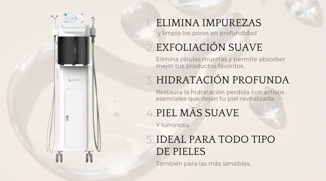 Aqua Pure limpieza facial: transforma tu piel y elimina impurezas