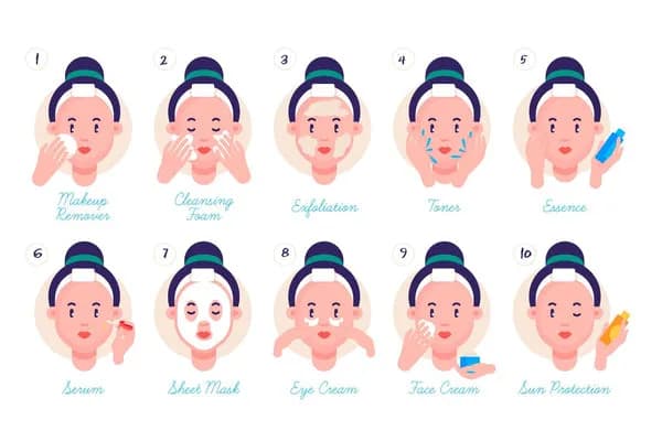 Limpieza facial coreana: pasos esenciales para una piel radiante